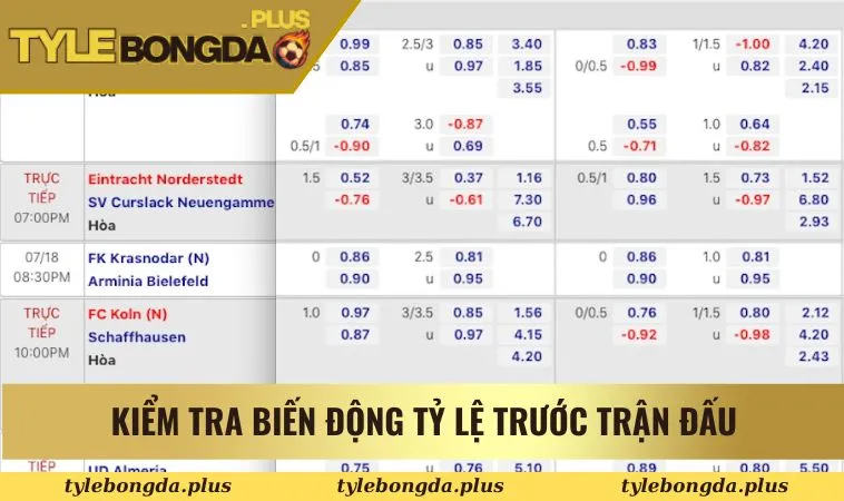 Kèo Thơm Hôm Nay - Bí Quyết Chọn Kèo Tỷ Lệ Thắng Cao 3 Kiểm tra biến động tỷ lệ trước trận đấu